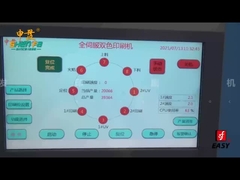 SF-MP208 in màn hình tự động với hệ thống định vị trực quan